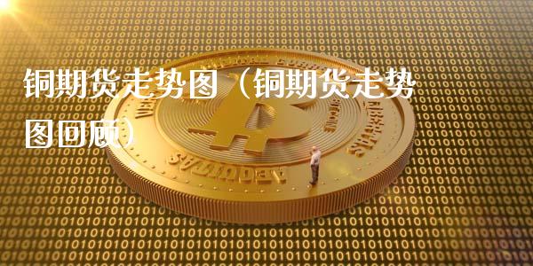 铜期货走势图（铜期货走势图回顾）_https://www.xyskdbj.com_期货学院_第1张