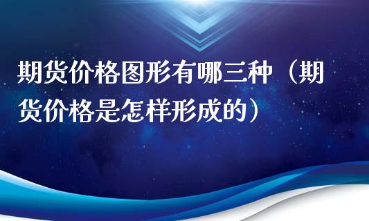 期货价格图形有哪三种（期货价格是怎样形成的）_https://www.xyskdbj.com_原油行情_第1张