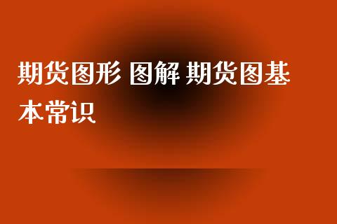 期货图形 图解 期货图基本常识_https://www.xyskdbj.com_期货平台_第1张