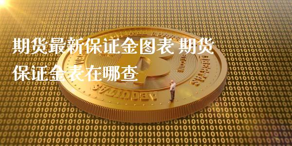 期货最新保证金图表 期货保证金表在哪查_https://www.xyskdbj.com_期货学院_第1张