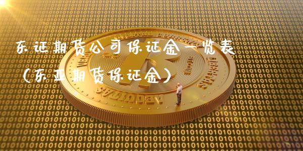 东证期货公司保证金一览表（东亚期货保证金）_https://www.xyskdbj.com_期货平台_第1张