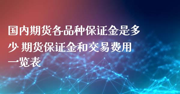 国内期货各品种保证金是多少 期货保证金和交易费用一览表_https://www.xyskdbj.com_期货学院_第1张