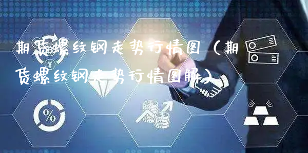 期货螺纹钢走势行情图（期货螺纹钢走势行情图解）_https://www.xyskdbj.com_原油直播_第1张