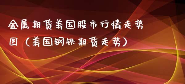 金属期货美国股市行情走势图（美国钢铁期货走势）_https://www.xyskdbj.com_期货学院_第1张