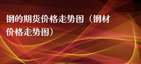 钢的期货价格走势图（钢材价格走势图）_https://www.xyskdbj.com_期货手续费_第1张