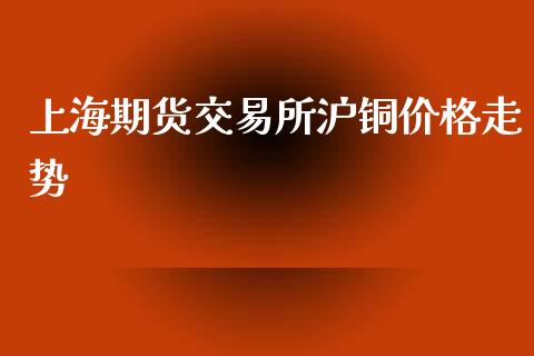 上海期货交易所沪铜价格走势_https://www.xyskdbj.com_期货学院_第1张