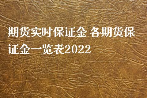 期货实时保证金 各期货保证金一览表2022_https://www.xyskdbj.com_原油直播_第1张