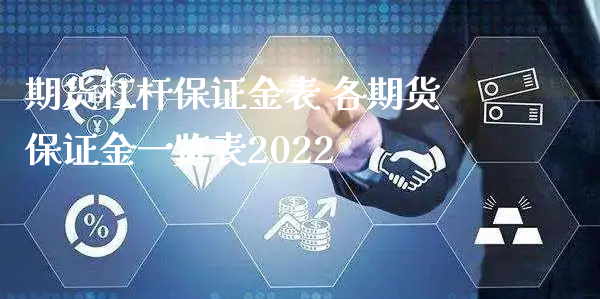 期货杠杆保证金表 各期货保证金一览表2022_https://www.xyskdbj.com_原油行情_第1张