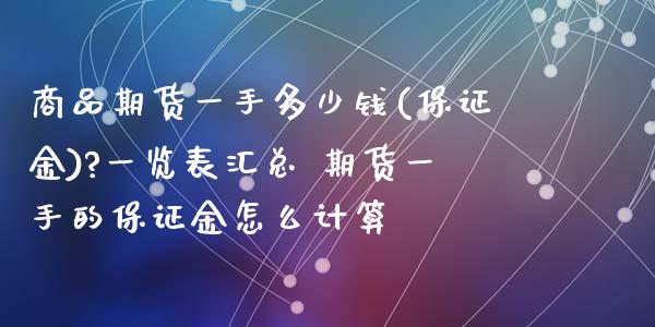 商品期货一手多少钱(保证金)?一览表汇总 期货一手的保证金怎么计算_https://www.xyskdbj.com_原油行情_第1张