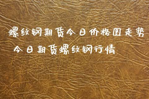 螺纹钢期货今日价格图走势 今日期货螺纹钢行情_https://www.xyskdbj.com_原油行情_第1张