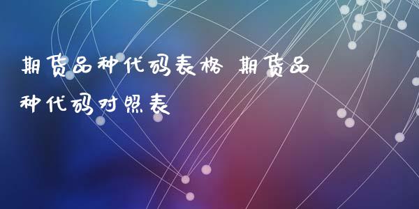 期货品种代码表格 期货品种代码对照表_https://www.xyskdbj.com_期货学院_第1张