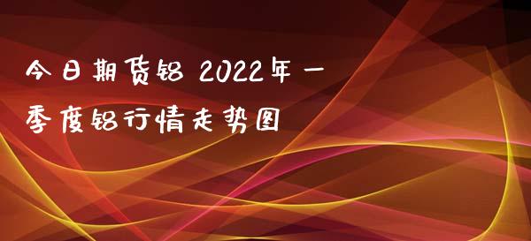 今日期货铝 2022年一季度铝行情走势图_https://www.xyskdbj.com_原油行情_第1张