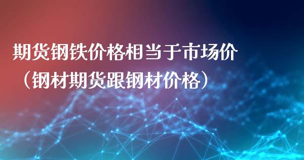 期货钢铁价格相当于市场价（钢材期货跟钢材价格）_https://www.xyskdbj.com_期货学院_第1张