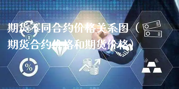 期货不同合约价格关系图（期货合约价格和期货价格）_https://www.xyskdbj.com_原油行情_第1张