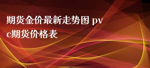 期货金价最新走势图 pvc期货价格表_https://www.xyskdbj.com_原油行情_第1张