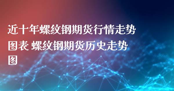 近十年螺纹钢期货行情走势图表 螺纹钢期货历史走势图_https://www.xyskdbj.com_期货学院_第1张