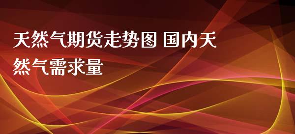 天然气期货走势图 国内天然气需求量_https://www.xyskdbj.com_期货平台_第1张