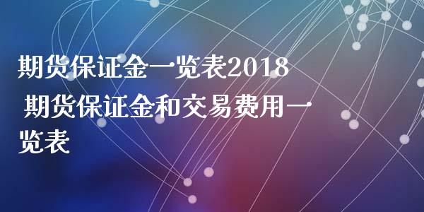 期货保证金一览表2018 期货保证金和交易费用一览表_https://www.xyskdbj.com_期货学院_第1张