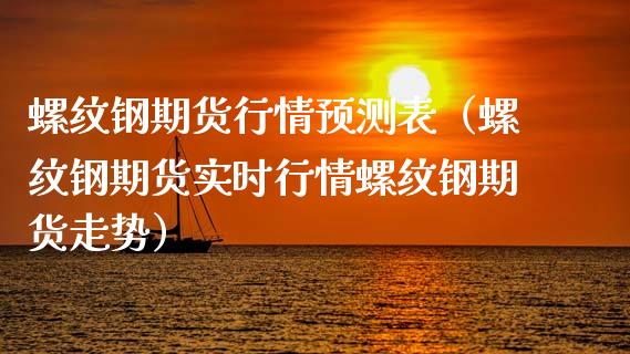 螺纹钢期货行情预测表（螺纹钢期货实时行情螺纹钢期货走势）_https://www.xyskdbj.com_原油直播_第1张