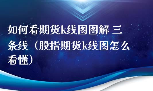 如何看期货k线图图解 三条线（股指期货k线图怎么看懂）_https://www.xyskdbj.com_期货学院_第1张