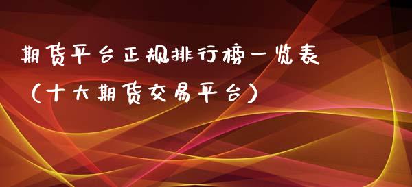 期货平台正规排行榜一览表（十大期货交易平台）_https://www.xyskdbj.com_期货行情_第1张