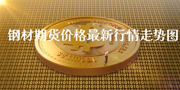 钢材期货价格最新行情走势图_https://www.xyskdbj.com_期货学院_第1张