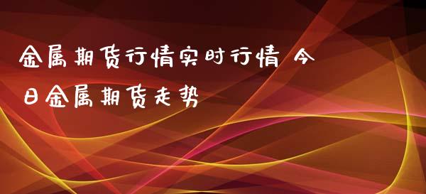 金属期货行情实时行情 今日金属期货走势_https://www.xyskdbj.com_期货行情_第1张