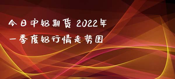 今日沪铝期货 2022年一季度铝行情走势图_https://www.xyskdbj.com_原油行情_第1张