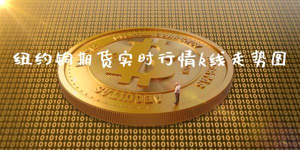 纽约铜期货实时行情k线走势图_https://www.xyskdbj.com_期货手续费_第1张