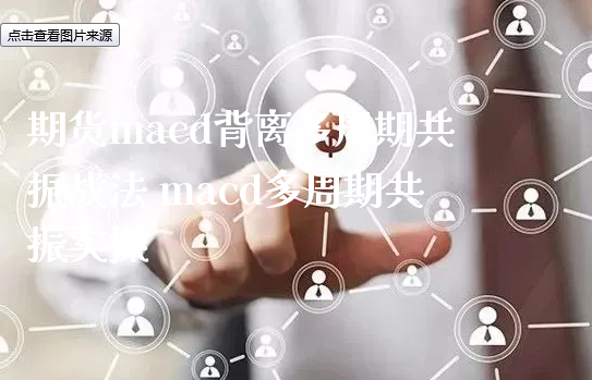 期货macd背离多周期共振战法 macd多周期共振实操_https://www.xyskdbj.com_期货学院_第1张