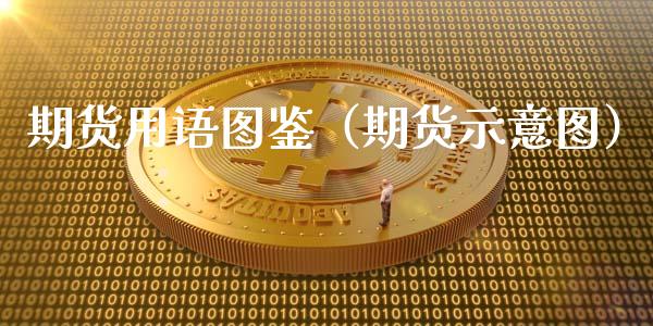 期货用语图鉴（期货示意图）_https://www.xyskdbj.com_期货平台_第1张