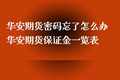 华安期货密码忘了怎么办 华安期货保证金一览表_https://www.xyskdbj.com_期货学院_第1张