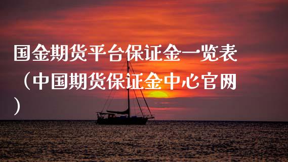 国金期货平台保证金一览表（中国期货保证金中心官网）_https://www.xyskdbj.com_期货学院_第1张