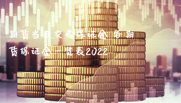 期货当日交易保证金 各期货保证金一览表2022_https://www.xyskdbj.com_期货学院_第1张