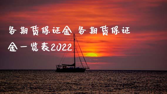 各期货保证金 各期货保证金一览表2022_https://www.xyskdbj.com_期货学院_第1张